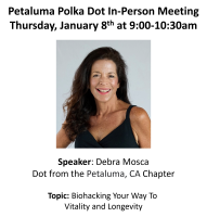 January Polka Dot Powerhouse Morning Mastermind at 9am PST featuring Debra Mosca