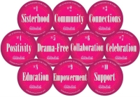 Placer County, CA Connection Activity Dinner Meeting In Person Aug 20 (*DIFF DAY/TIME* Thurs 5:30-7:30 pm PST) 